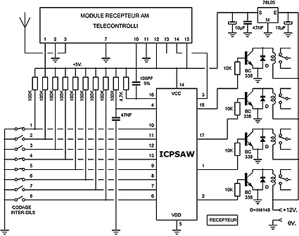 schema2.jpg (61356 octets)